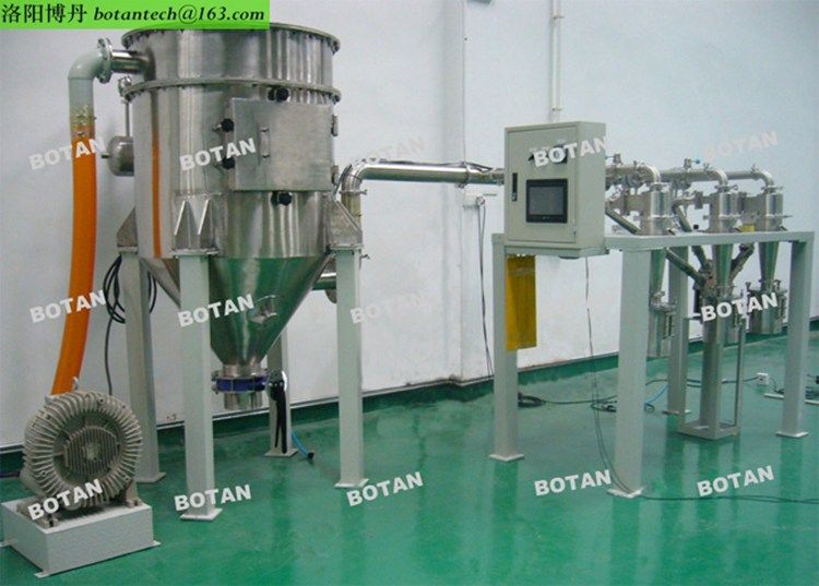 超細(xì)氣流分級機(jī)有怎樣的操作技巧